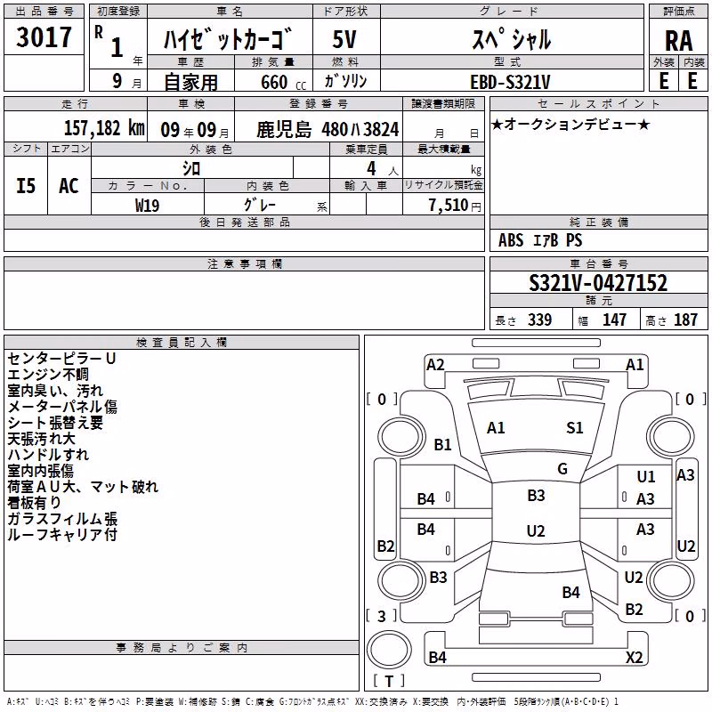 DAIHATSU HIJET