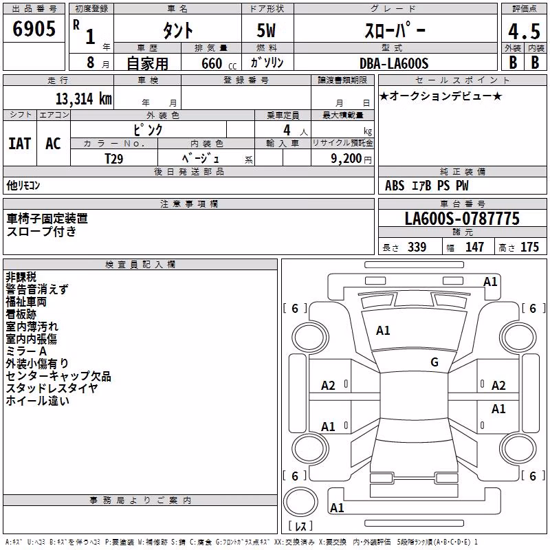 DAIHATSU TANTO