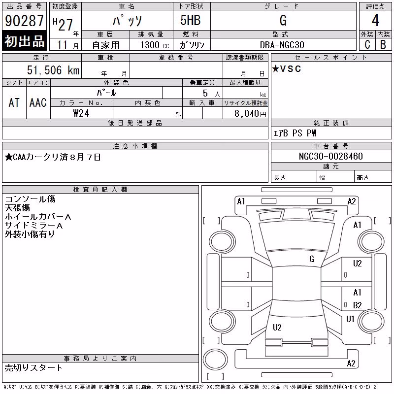 TOYOTA PASSO