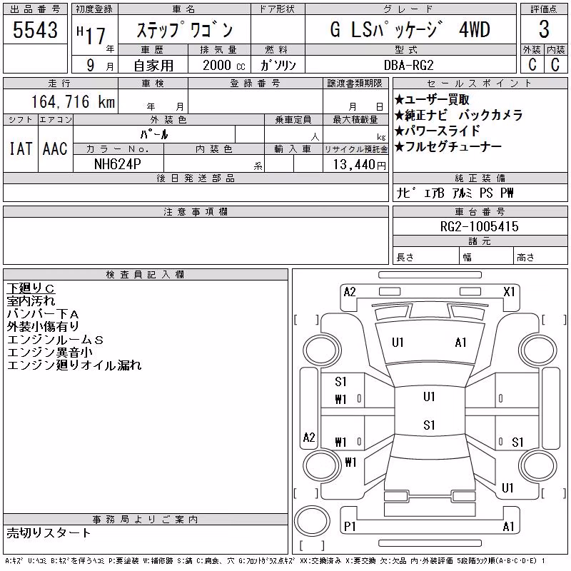 HONDA STEPWGN
