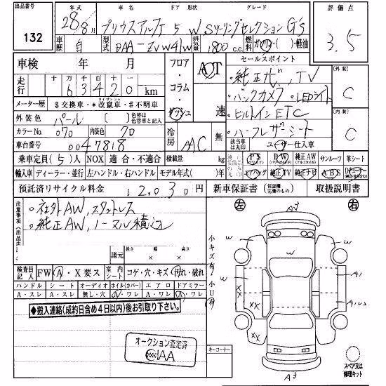 TOYOTA PRIUS ALPHA