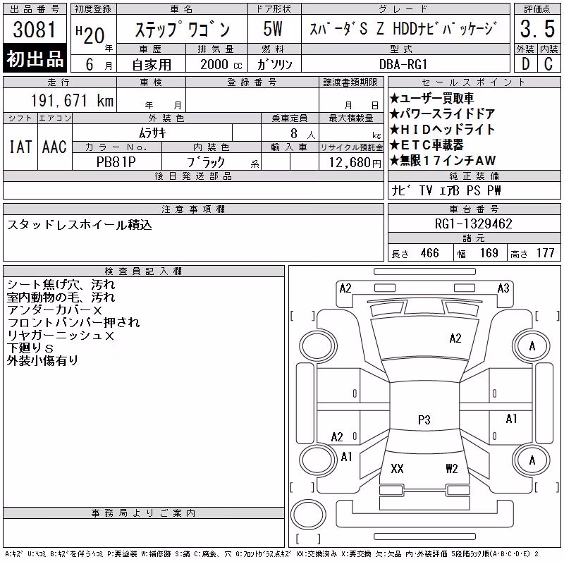 HONDA STEPWGN