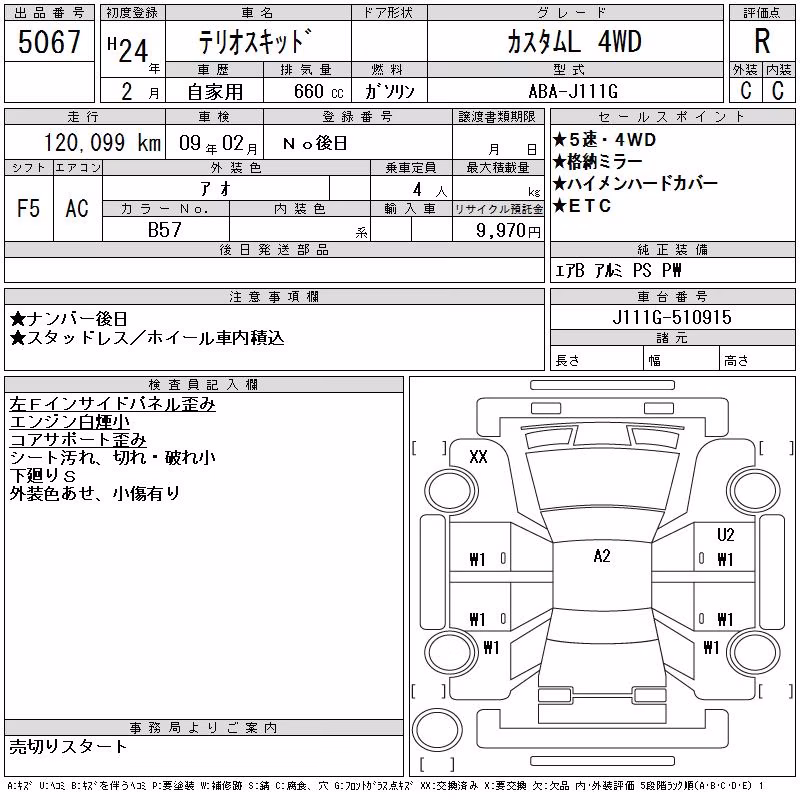 DAIHATSU TERIOS KID