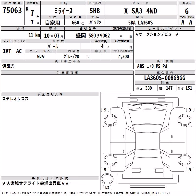DAIHATSU MIRA E:S