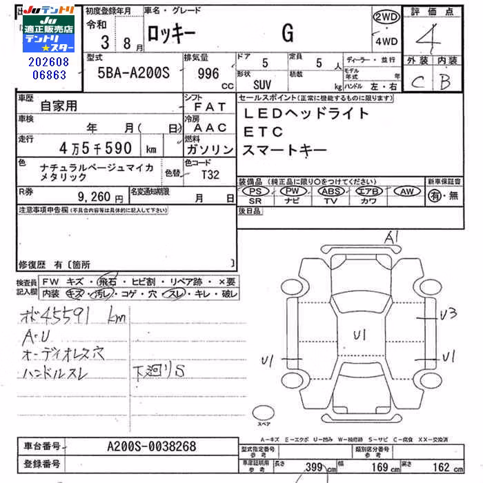 DAIHATSU ROCKY