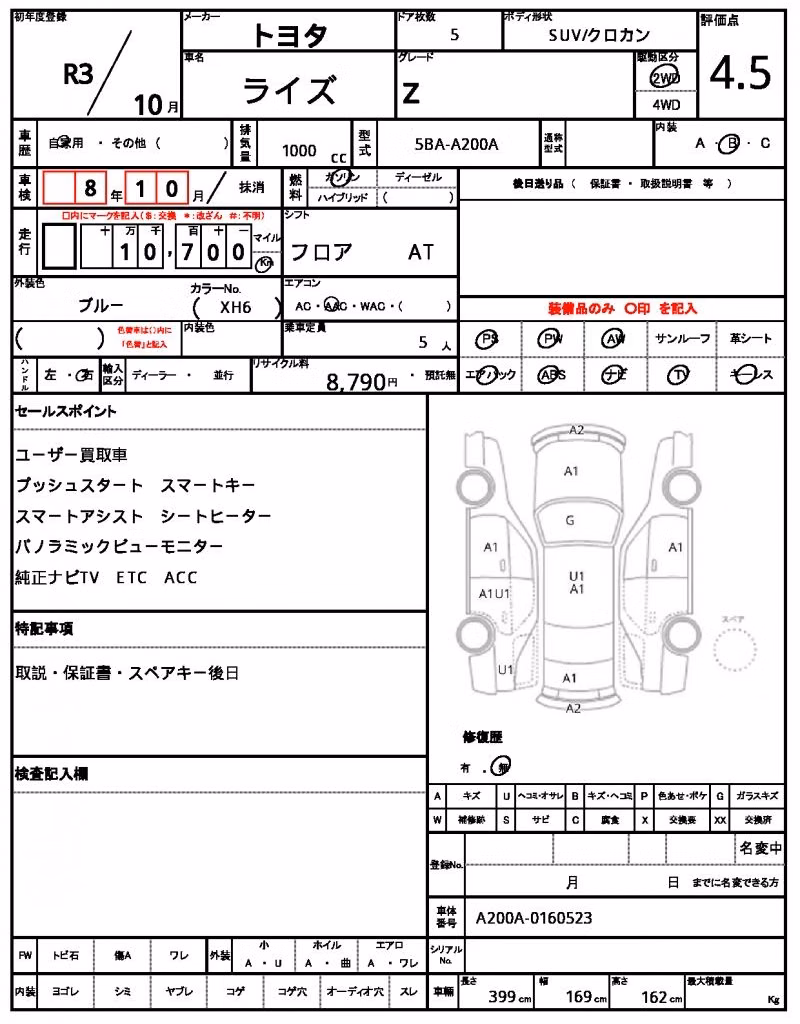 TOYOTA RAIZE