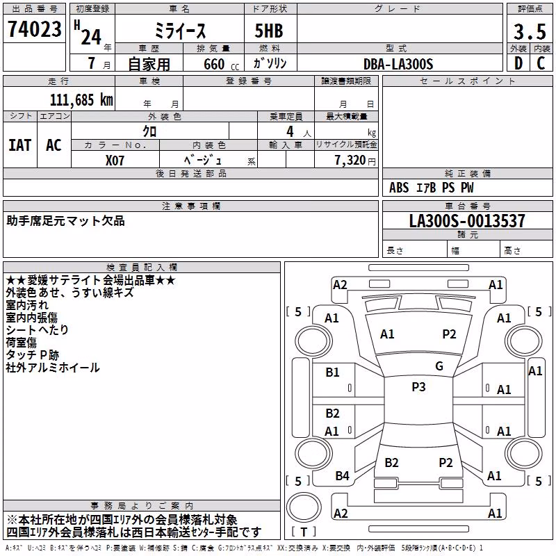 DAIHATSU MIRA E:S