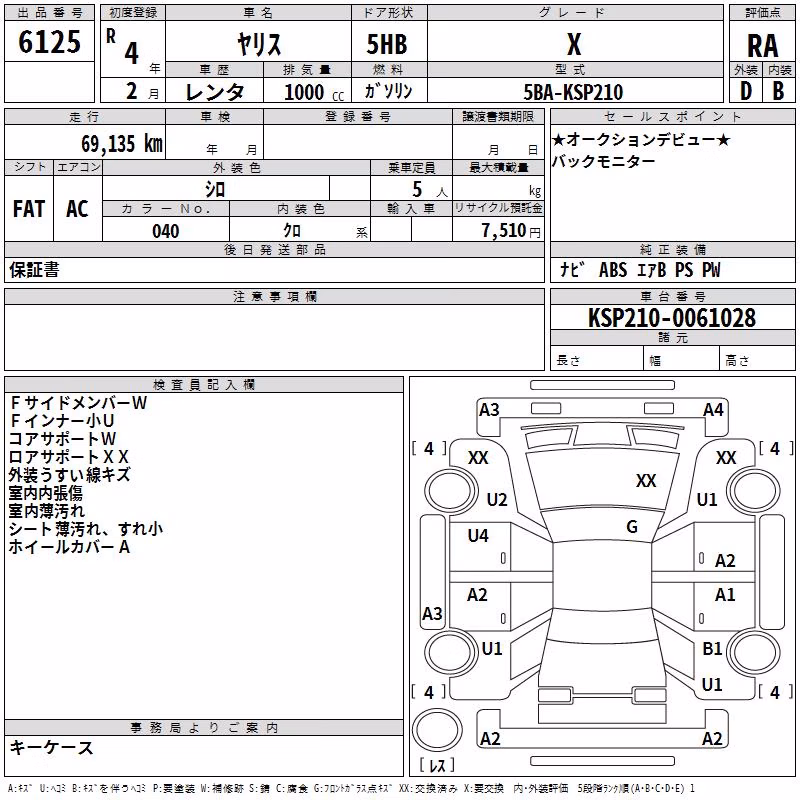 TOYOTA YARIS