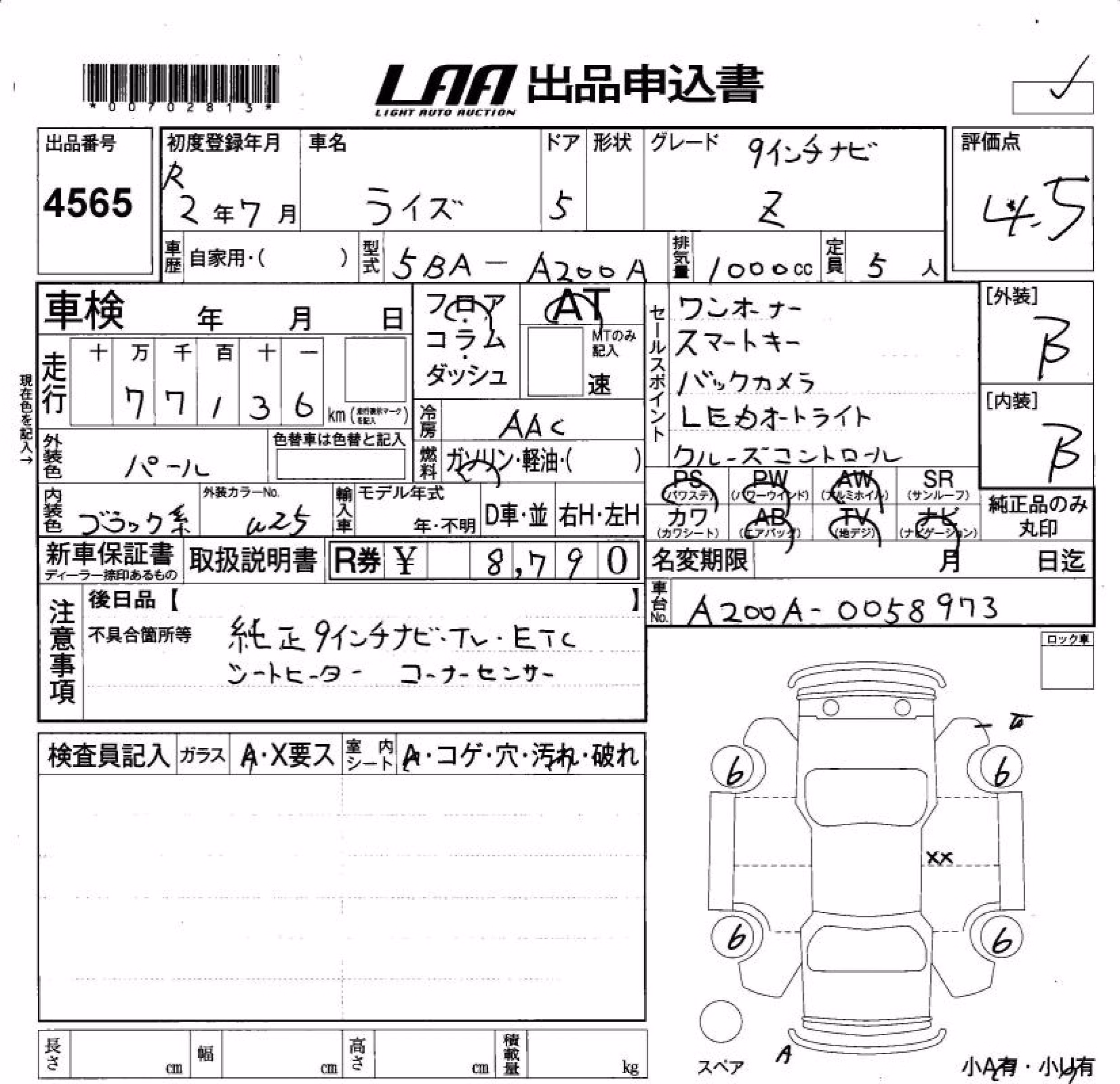 TOYOTA RAIZE