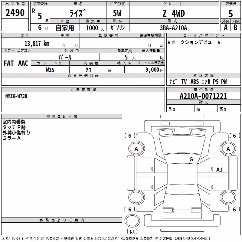 TOYOTA RAIZE