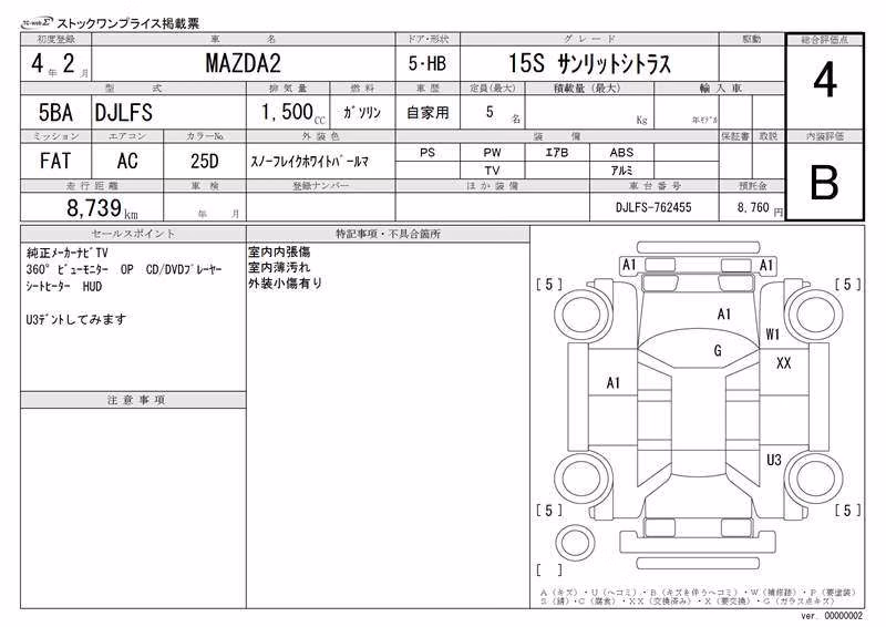 MAZDA MAZDA2