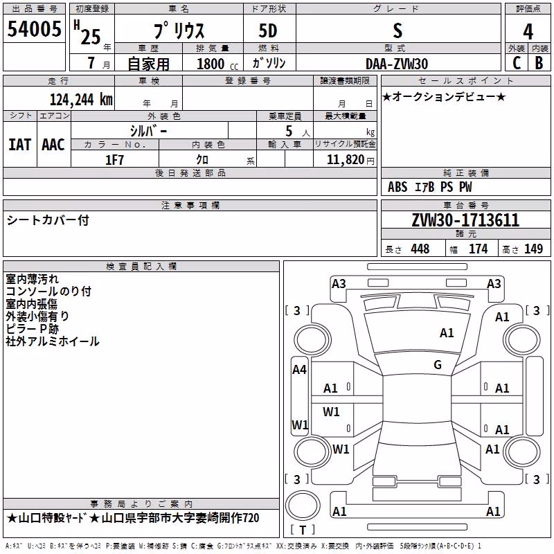 TOYOTA PRIUS