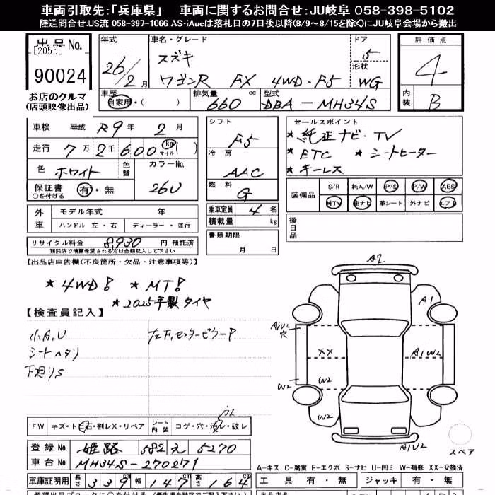 SUZUKI WAGON R
