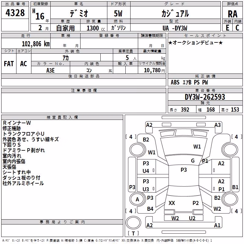 MAZDA DEMIO