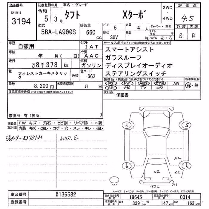 DAIHATSU TAFT