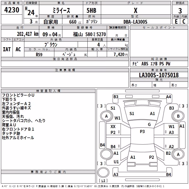 DAIHATSU MIRA E:S