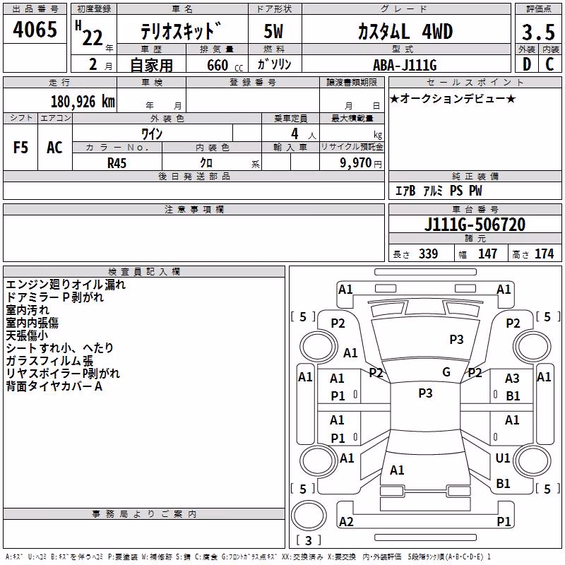 DAIHATSU TERIOS KID