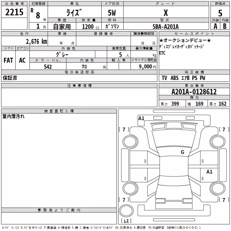 TOYOTA RAIZE