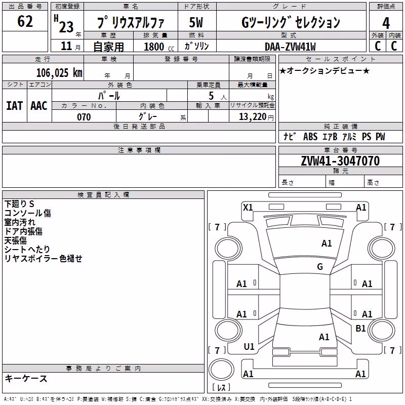 TOYOTA PRIUS ALPHA