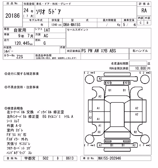 SUZUKI SOLIO
