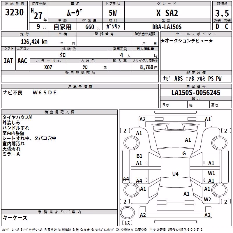 DAIHATSU MOVE