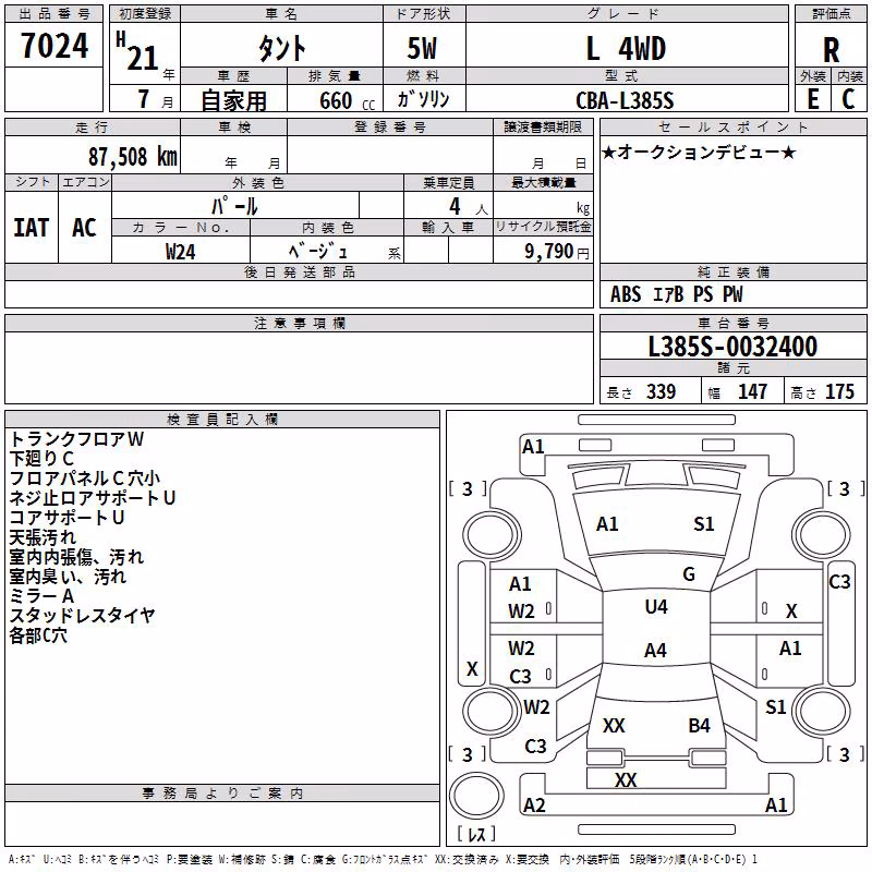 DAIHATSU TANTO
