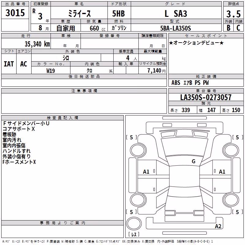 DAIHATSU MIRA E:S