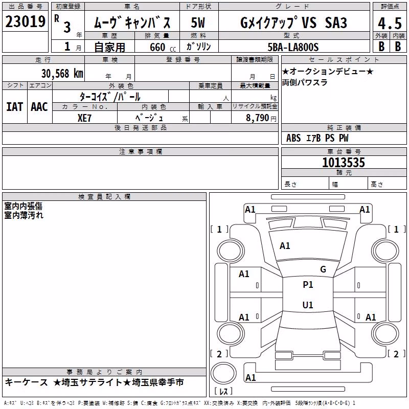 DAIHATSU MOVE CANBUS