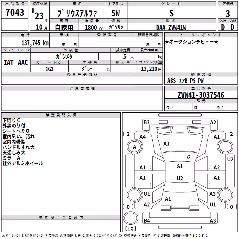 TOYOTA PRIUS ALPHA