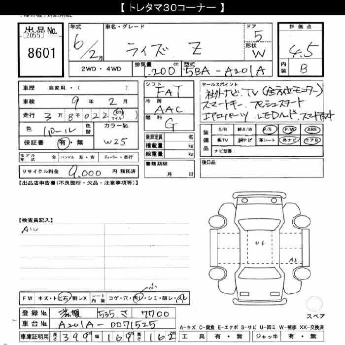 TOYOTA RAIZE