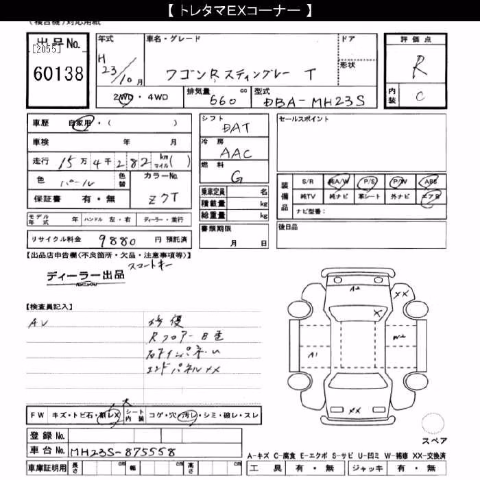 SUZUKI WAGON R