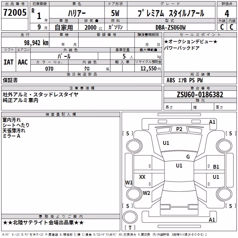 TOYOTA HARRIER