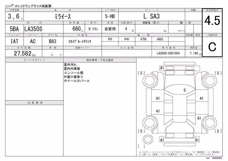 DAIHATSU MIRA E:S