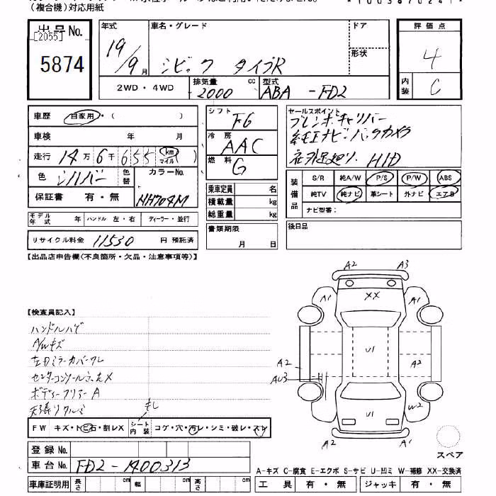 HONDA CIVIC