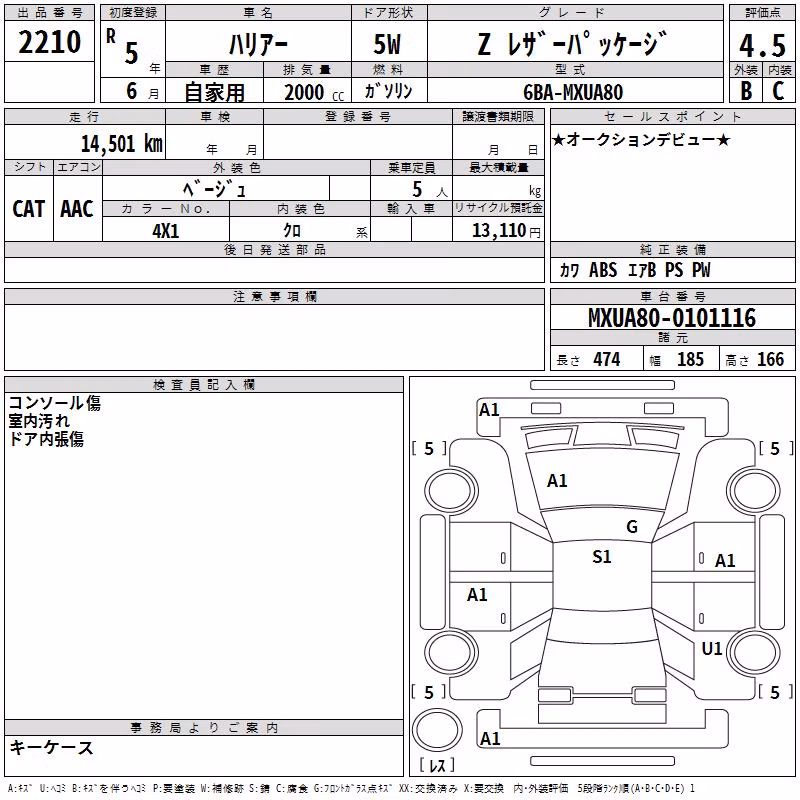 TOYOTA HARRIER