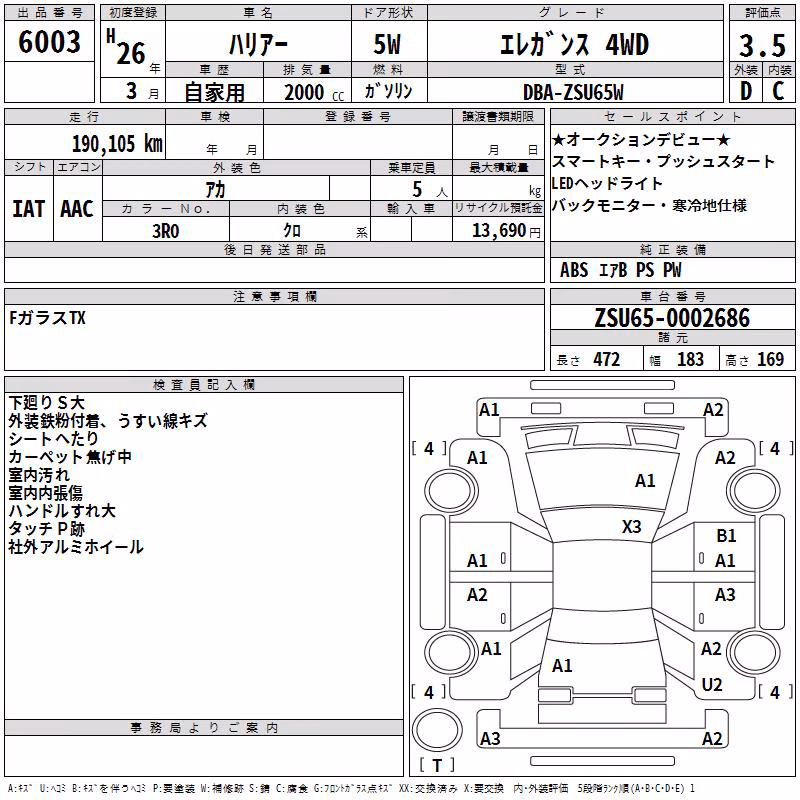 TOYOTA HARRIER