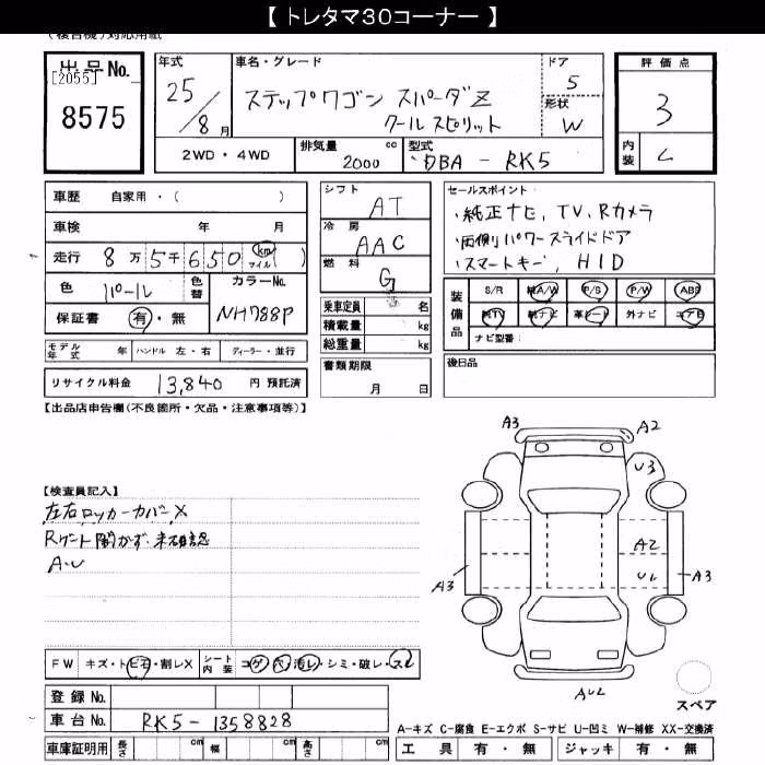 HONDA STEPWGN