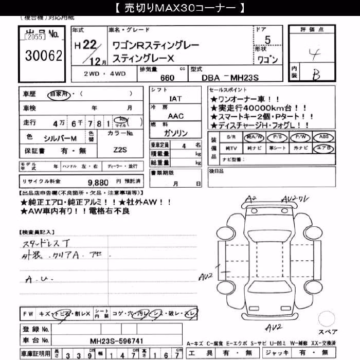 SUZUKI WAGON R