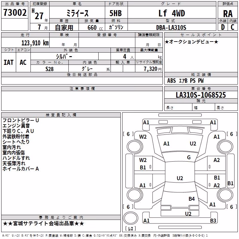 DAIHATSU MIRA E:S