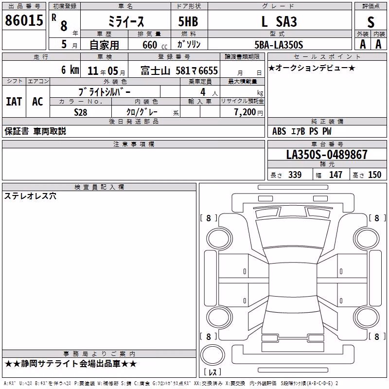 DAIHATSU MIRA E:S