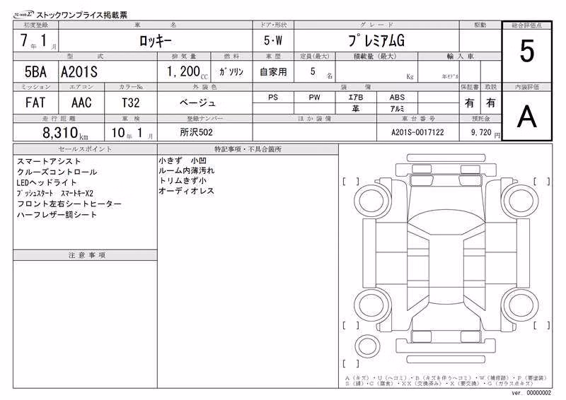 DAIHATSU ROCKY