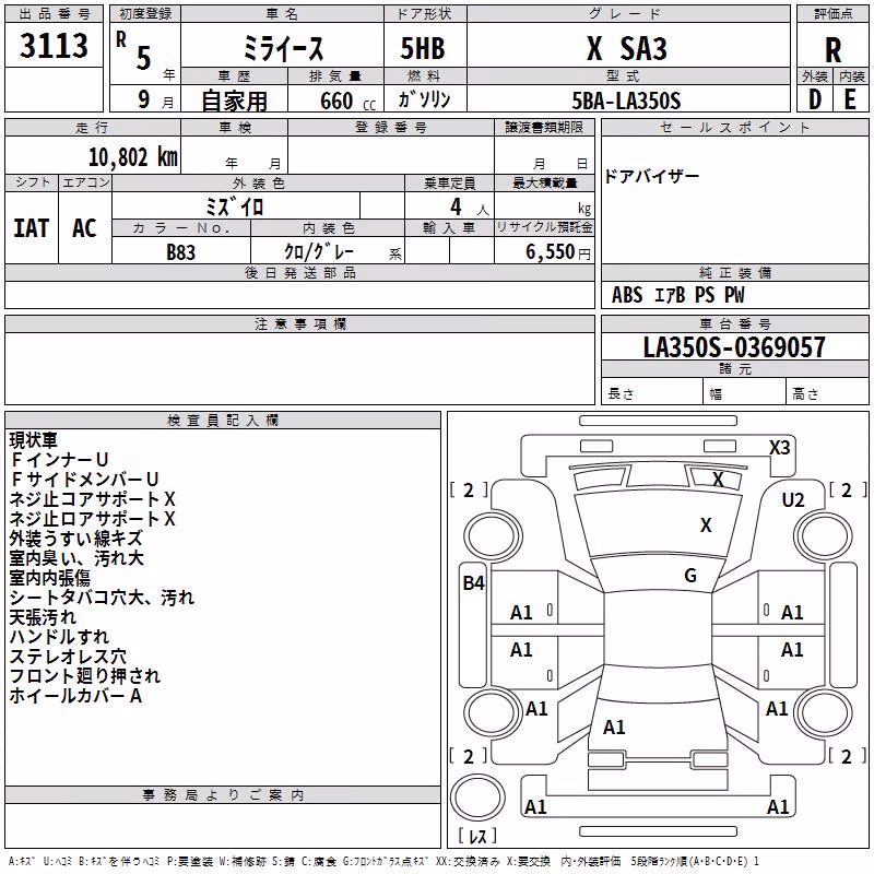 DAIHATSU MIRA E:S