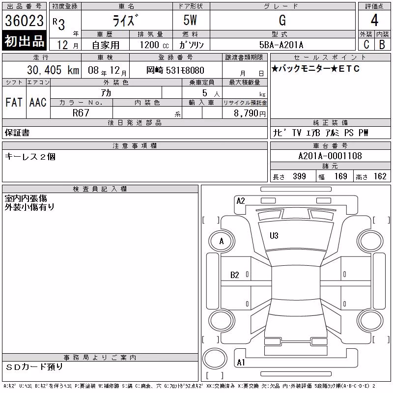 TOYOTA RAIZE