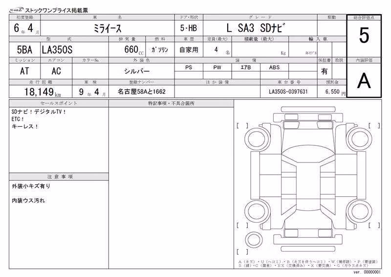 DAIHATSU MIRA E:S