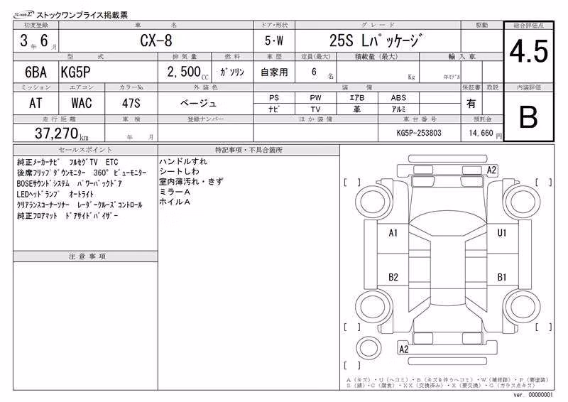 MAZDA CX-8
