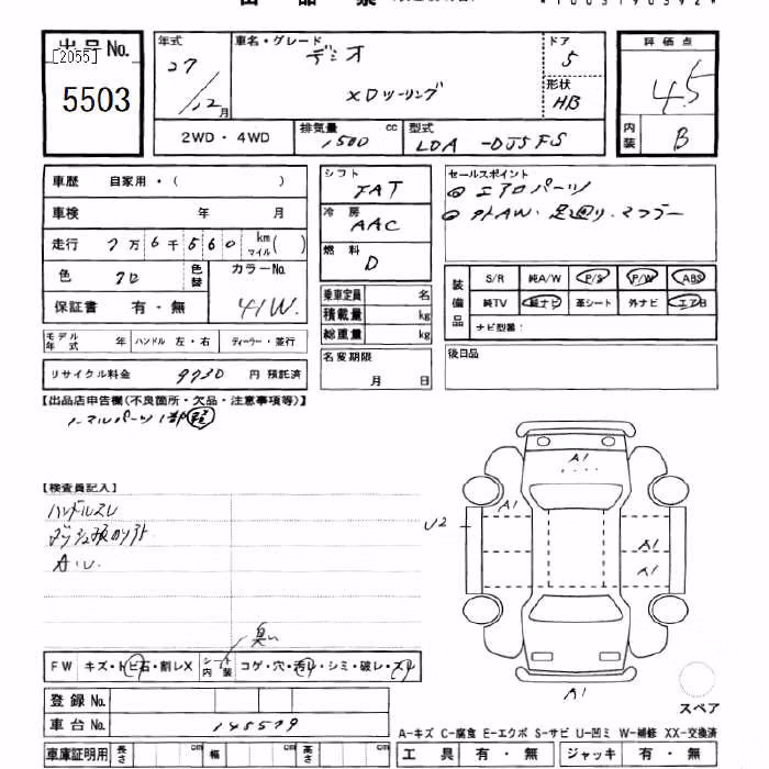 MAZDA DEMIO