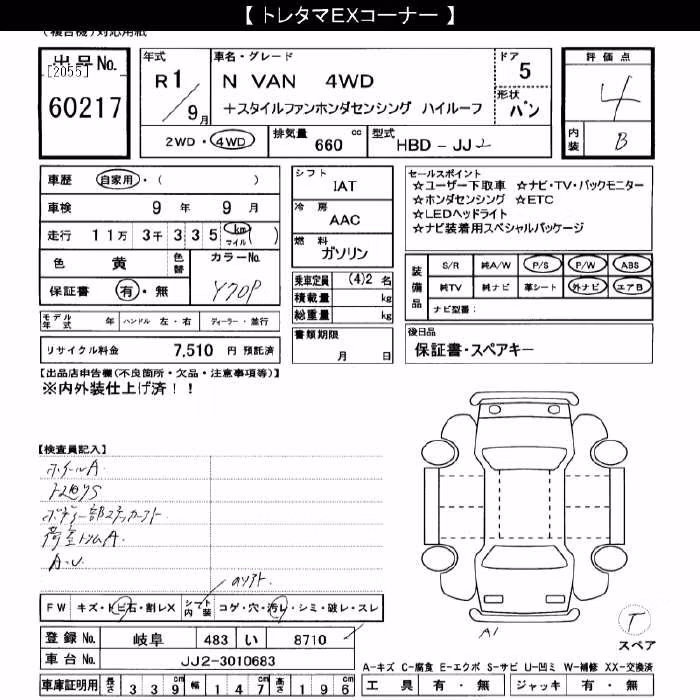 HONDA N-VAN
