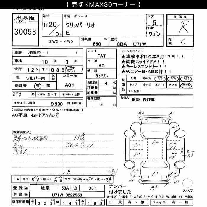 NISSAN CLIPPER