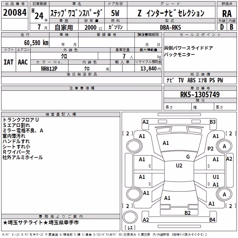 HONDA STEPWGN