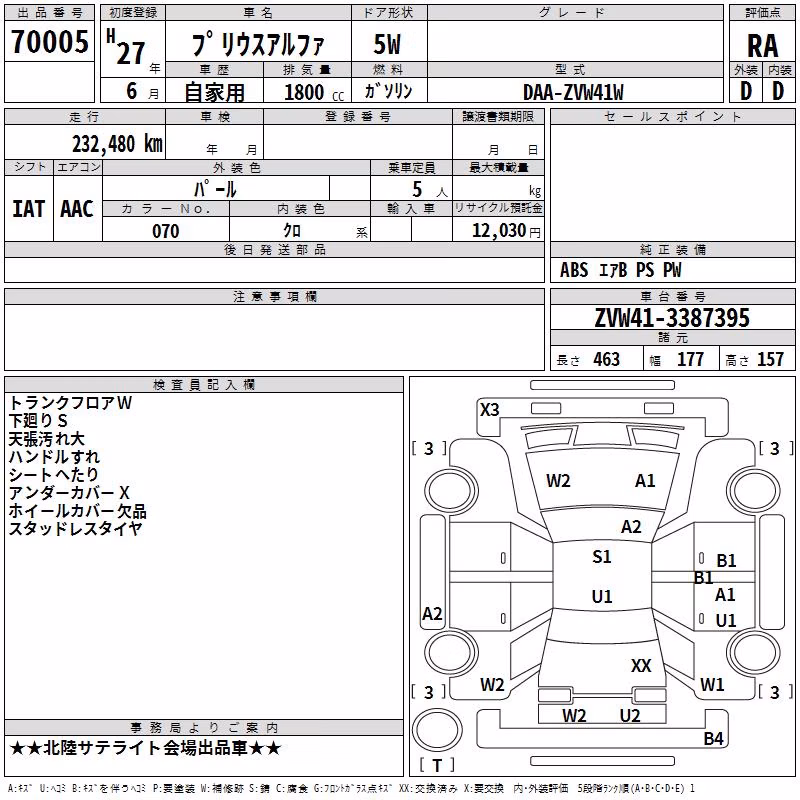 TOYOTA PRIUS ALPHA